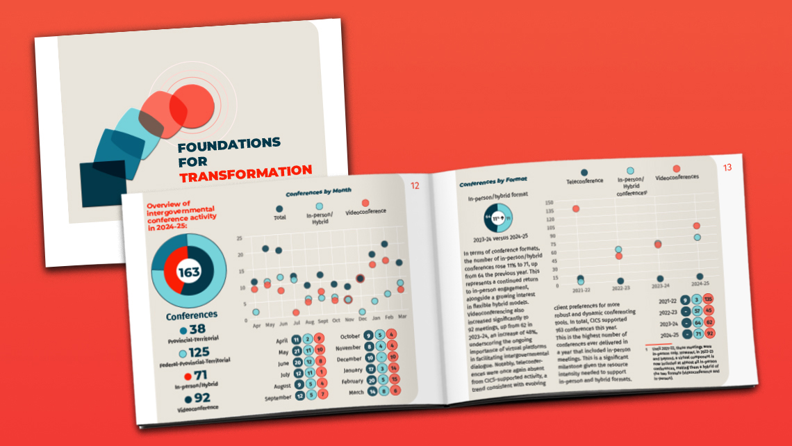 Version imprimée de la couverture du rapport annuel 2024-2025 « Foundations for Transformation ».